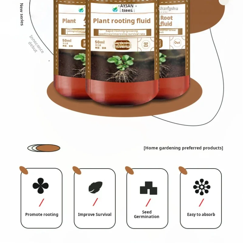 Schnelles Pflanzenwurzelungsmi – Root Stimulator Liquid Bewertung und Preis